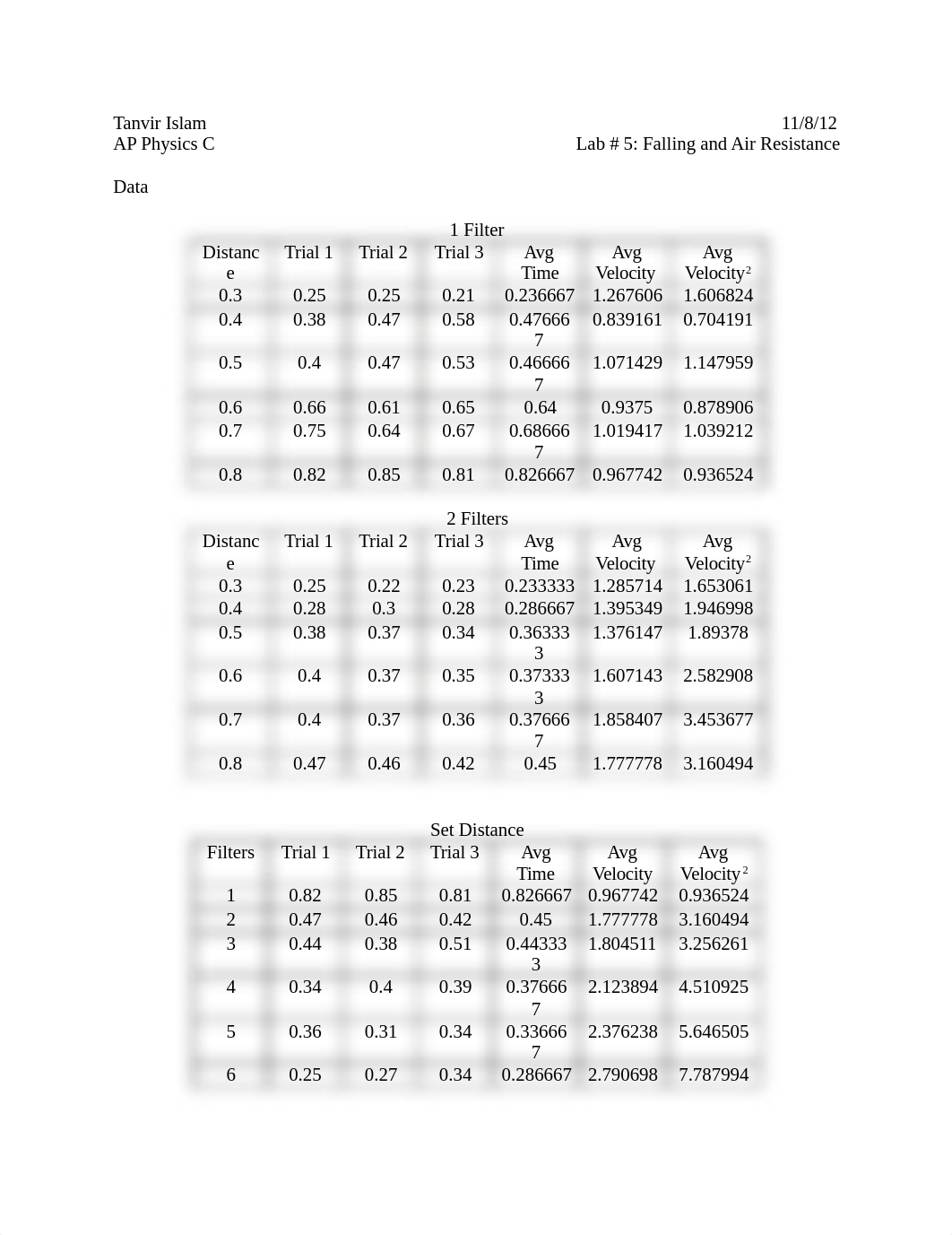 Lab 5_dd04d1j4rqz_page1