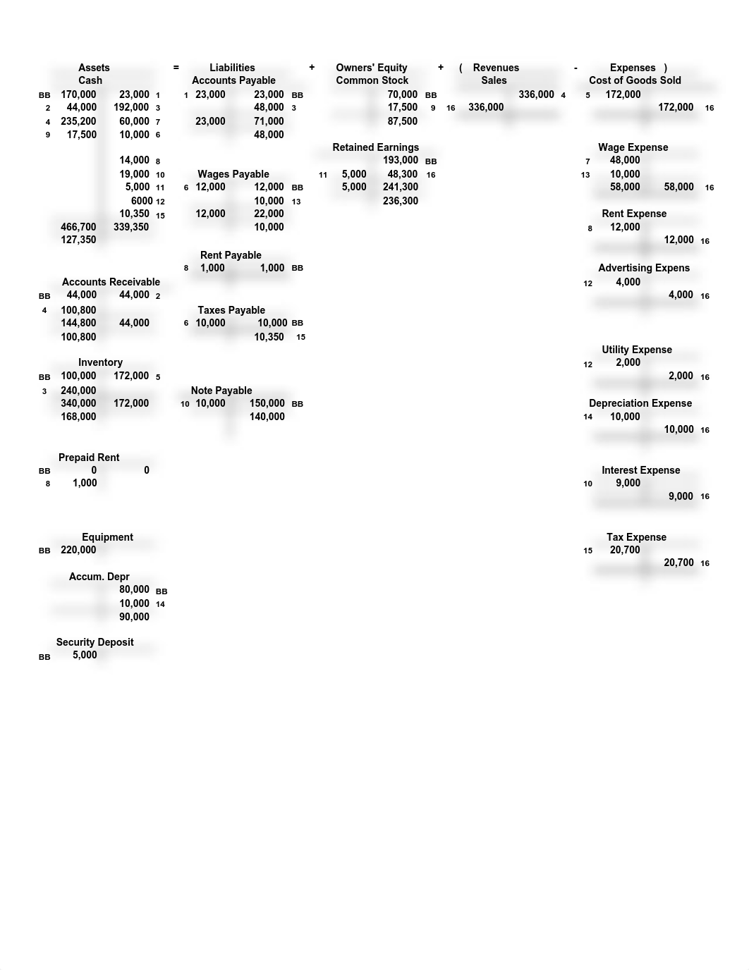 practice-exam-answers-merged.pdf_dd0896x5y07_page2