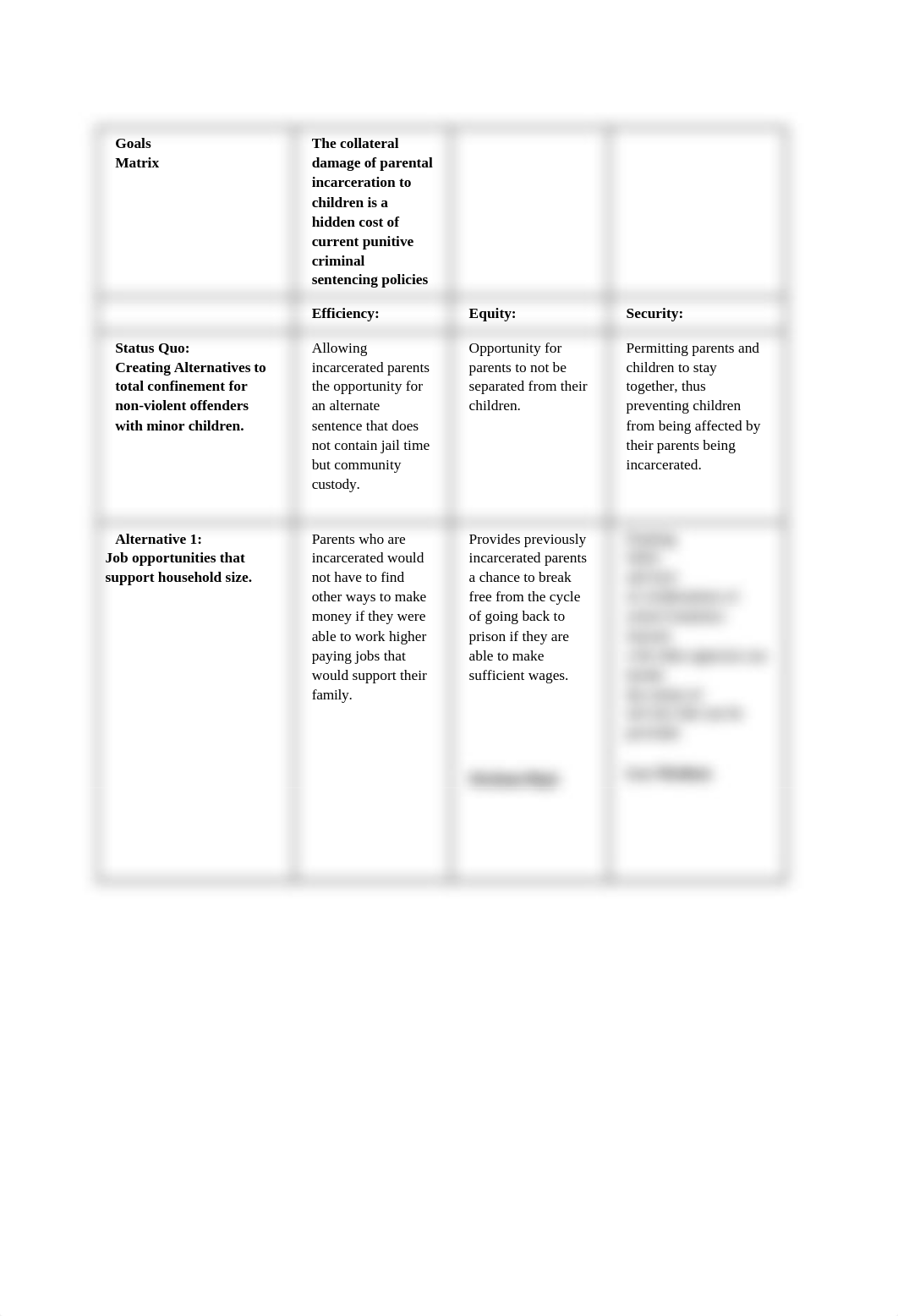 Goals Matrix.docx_dd08dnhsz9r_page1