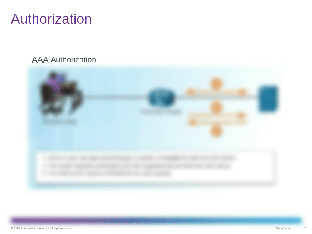 CCNASv2_InstructorPPT_CH3 - 1.pptx_dd08itzyzvy_page5