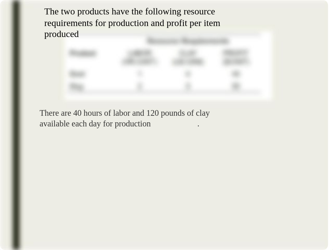 Linear Programming - Canvas.pptx_dd0d0ra4h4n_page5