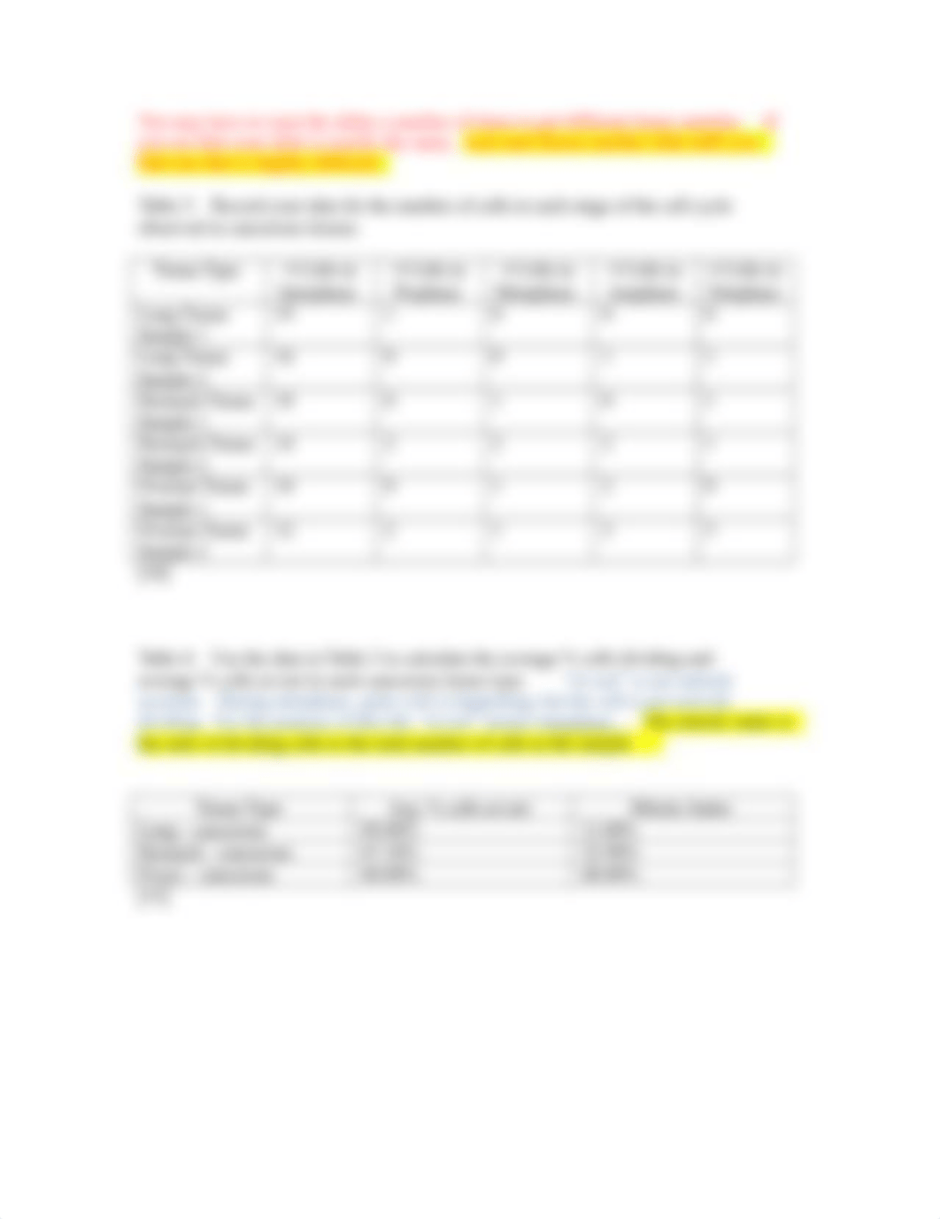 Lab 12_The_Cell_Cycle_and_Cancer_Worksheet (1).docx_dd0kcjedaqb_page2