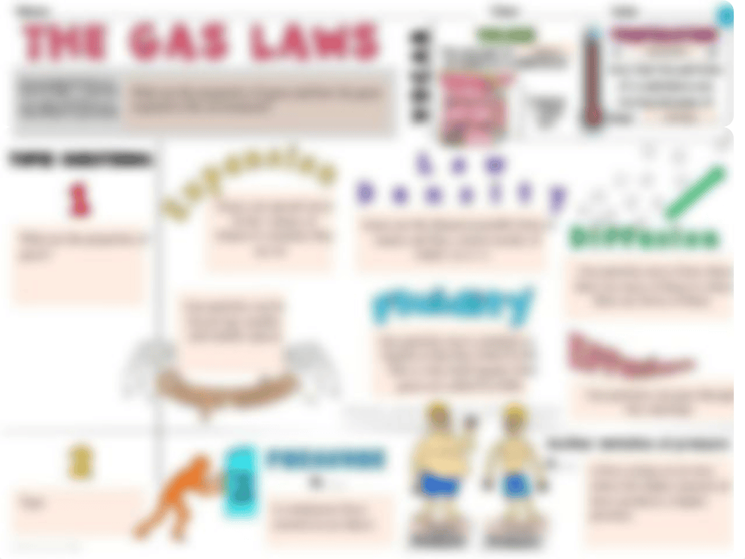 Gas Laws Cornell Doodle Notes Google Version.pdf_dd0lzz9fmxj_page4