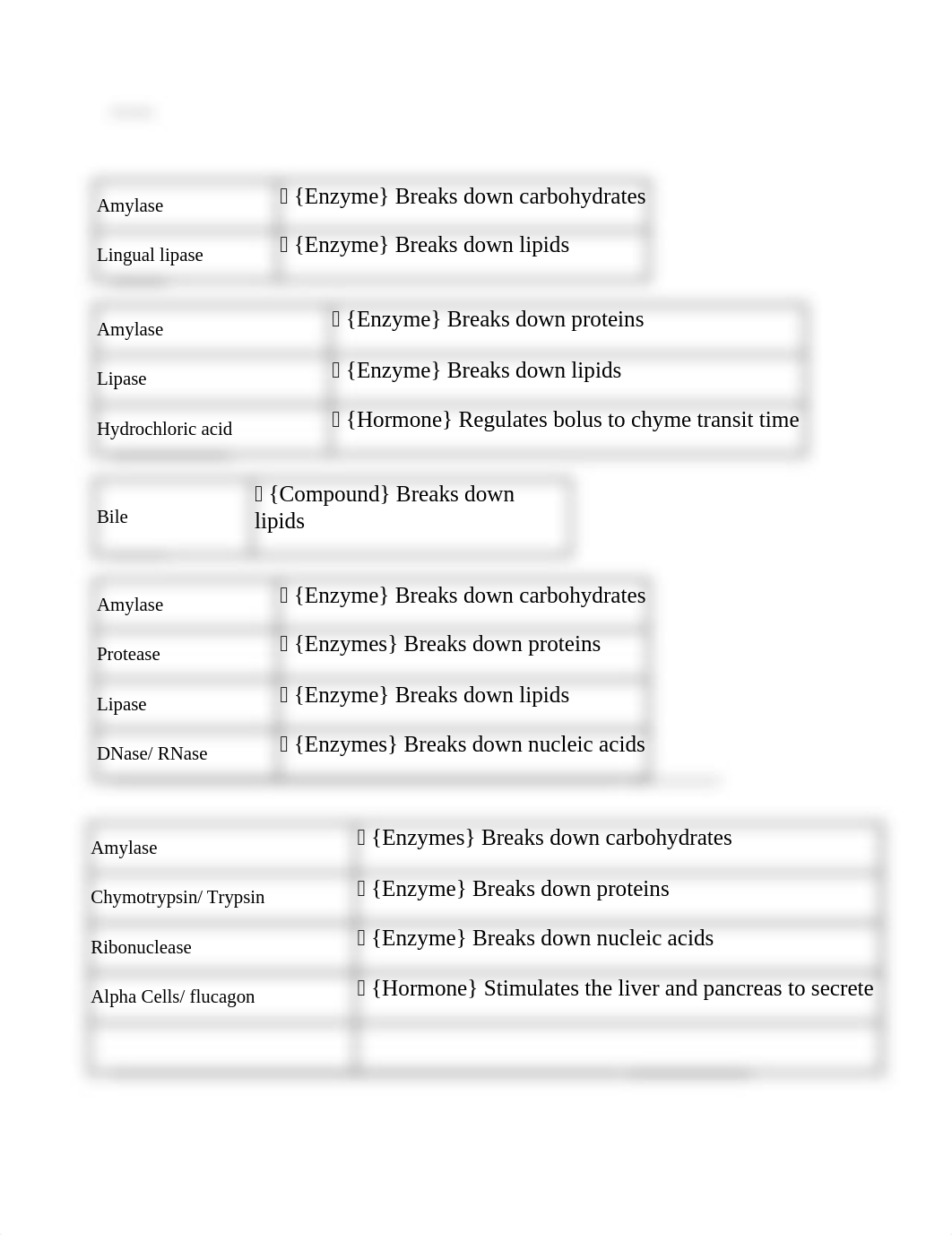 LAB #8 26.1 and 26.2 charts.docx_dd0naeqphby_page1