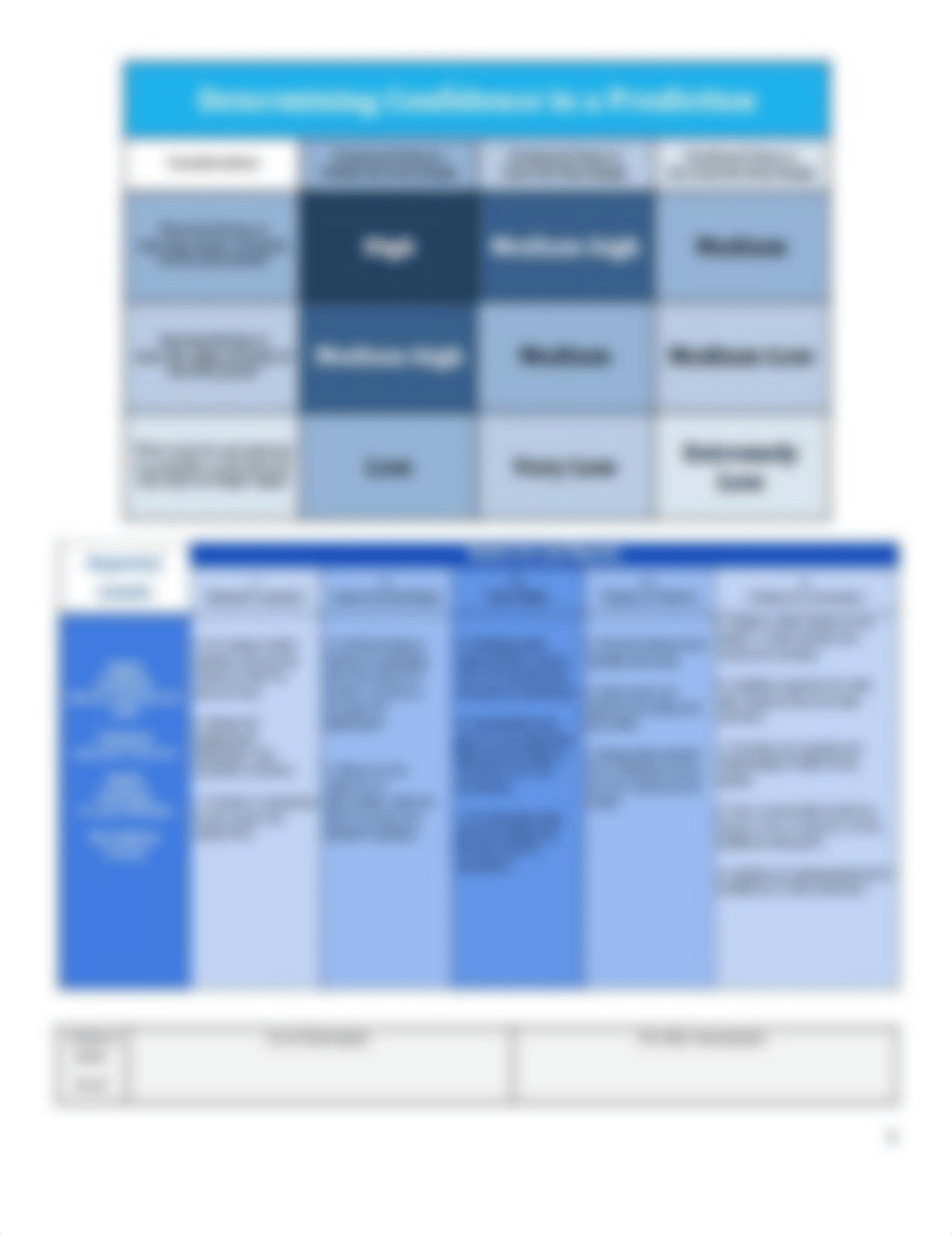 Copy of 1L4 - Template for Paragraph Experiment.pdf_dd0nxyqhm65_page4