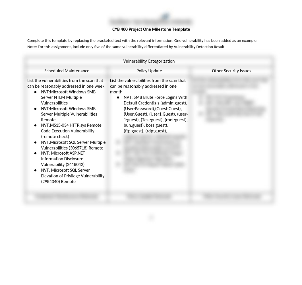 CYB_400_Project_One_Milestone_Robert_Savicke.docx_dd0p5b8kq7f_page1