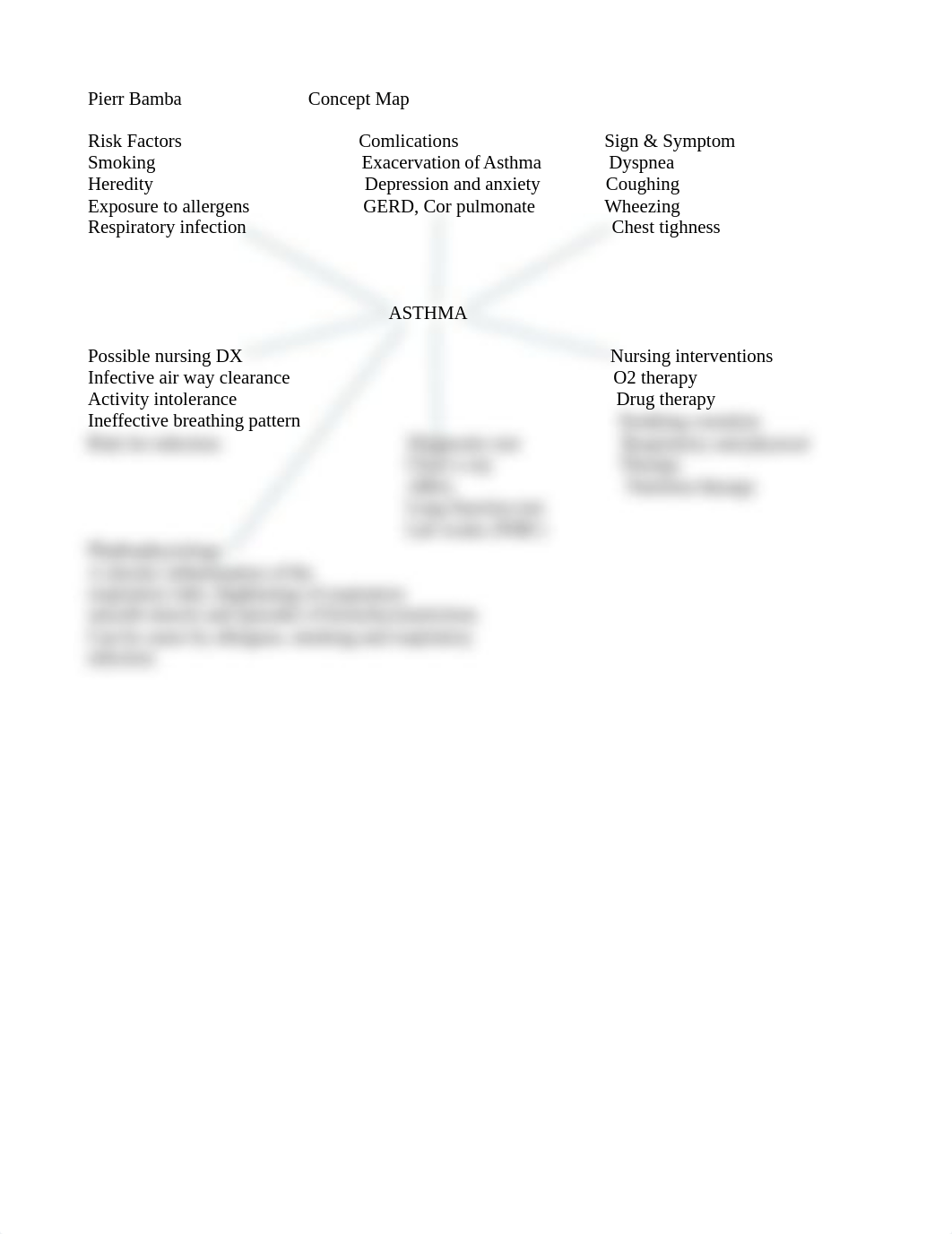 CONCEPT MAP.doc_dd0tsixc6fk_page1