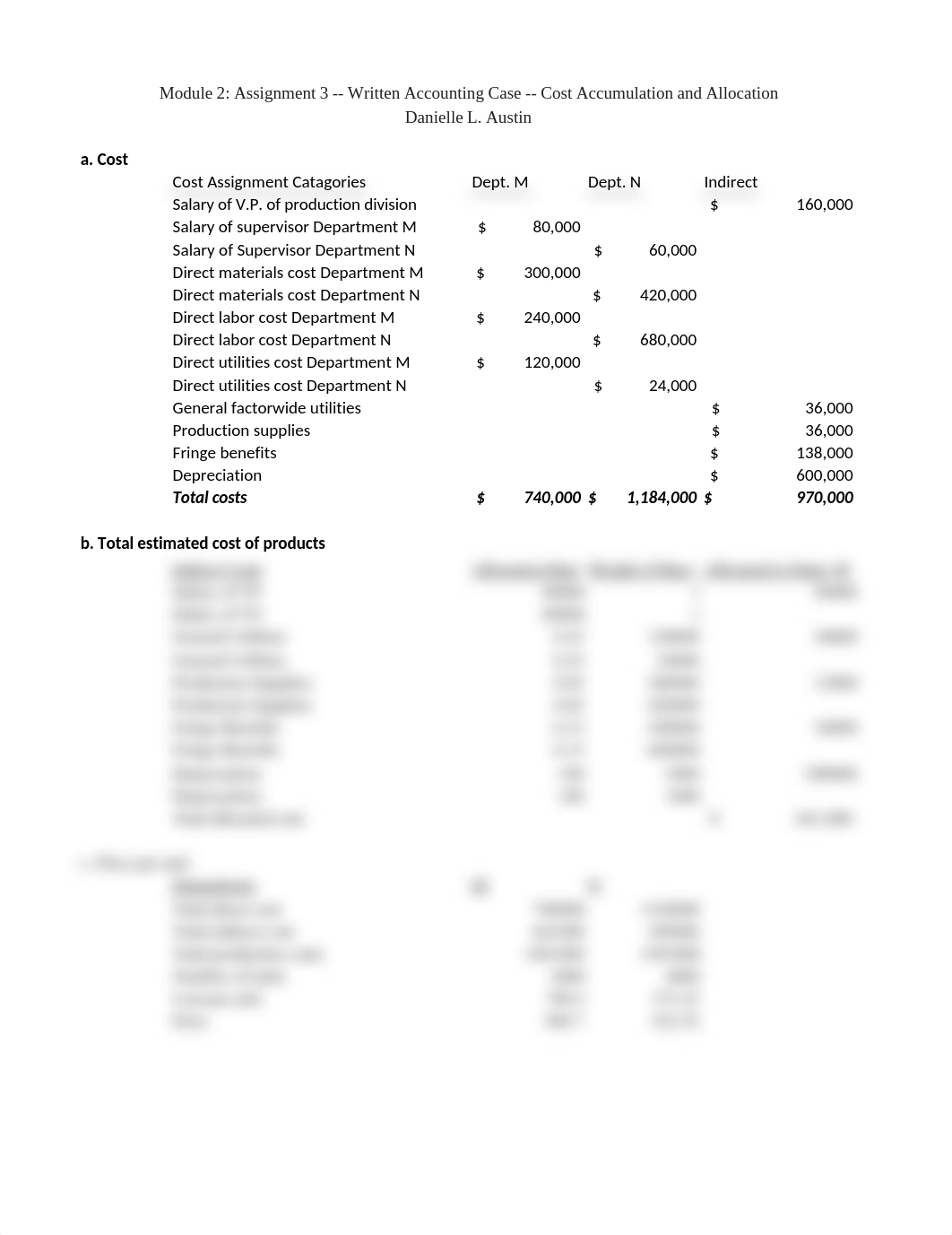 Module 2-- Assignment 3 -- Written Accounting Case -- Cost Accumulation and Allocation - Danielle Au_dd0uulyn9po_page1