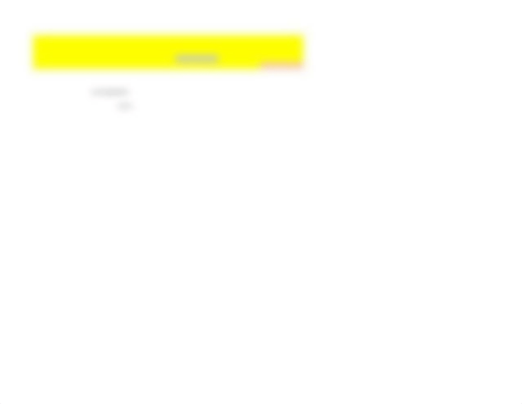 Sensitivity Analysis_Lady M_Final.xlsx_dd0v9iauq83_page4