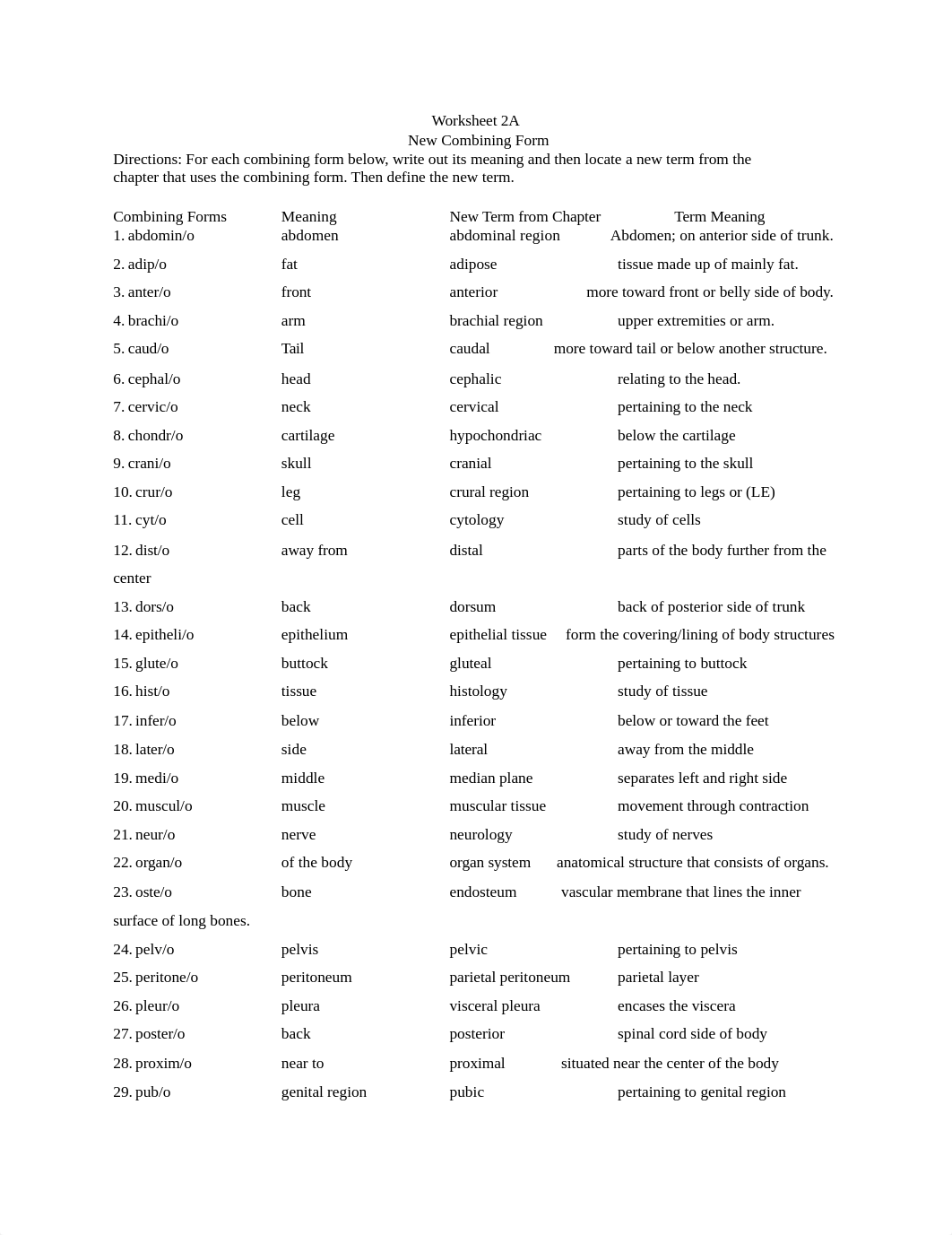 MED TERM chapter 2.docx_dd0x0s2m9pe_page1