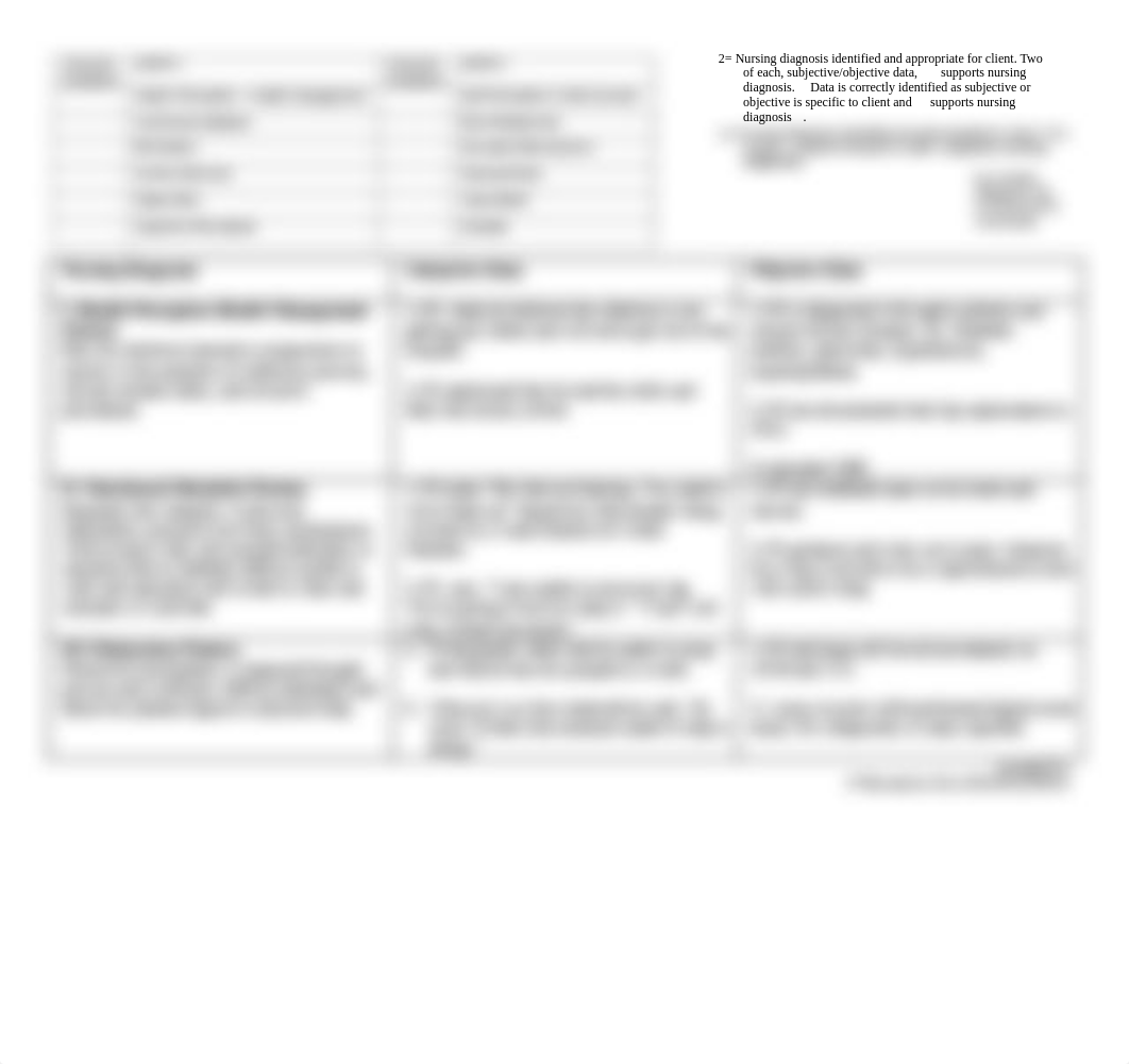 Care Plan week 6 mercy 8sw sepsis dementia.doc_dd0z6j5zbvs_page2