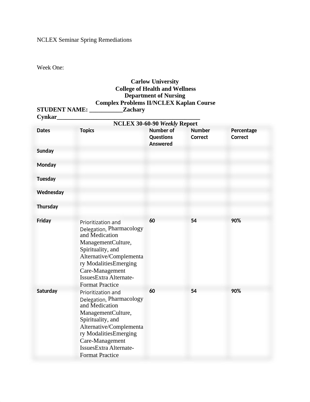 NCLEX Seminar Spring Remediations Week One and Two.docx_dd0zspaul74_page1