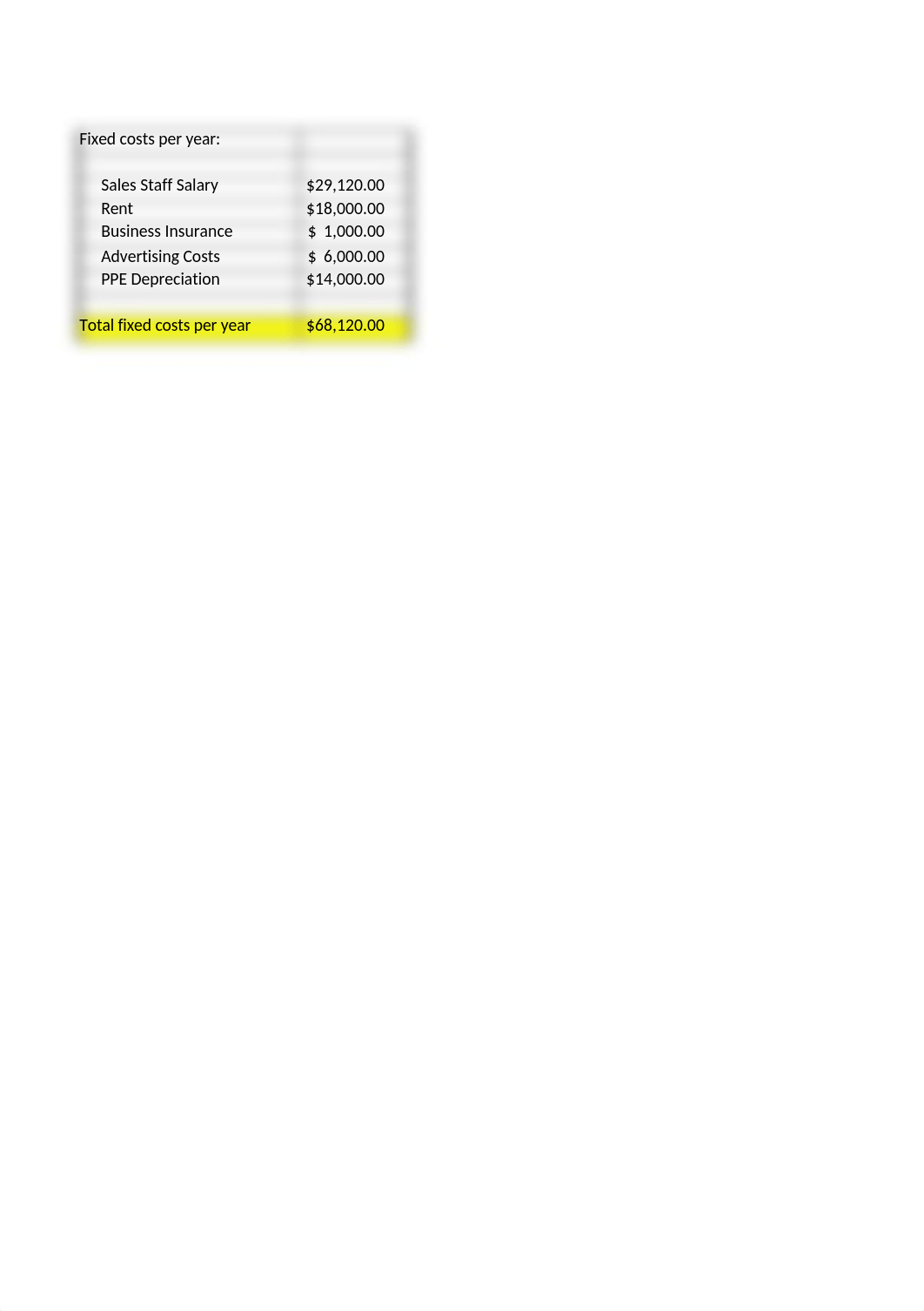 Final Case Study ACCT 551_Smeltz.xlsx_dd10hgr4rna_page3