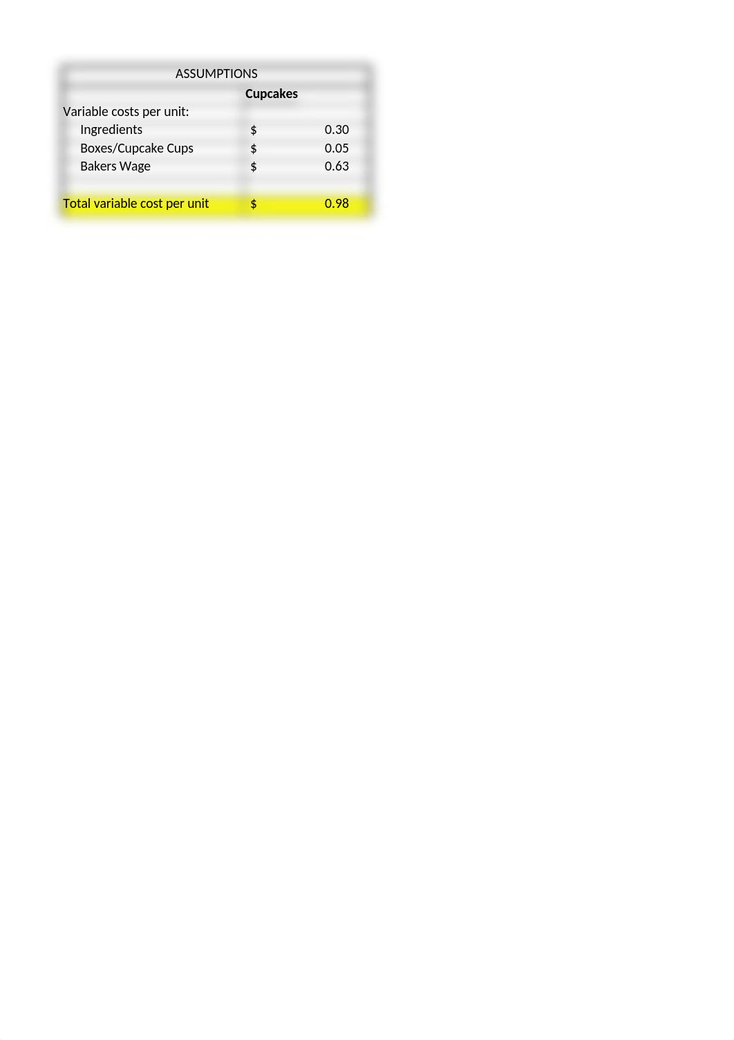 Final Case Study ACCT 551_Smeltz.xlsx_dd10hgr4rna_page2