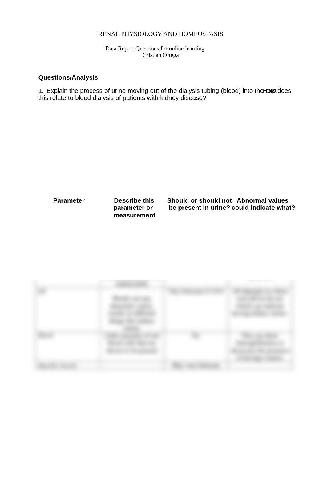 Renal Physiology and Homeostasis Data Report_online learning.pdf_dd10osyez8x_page1