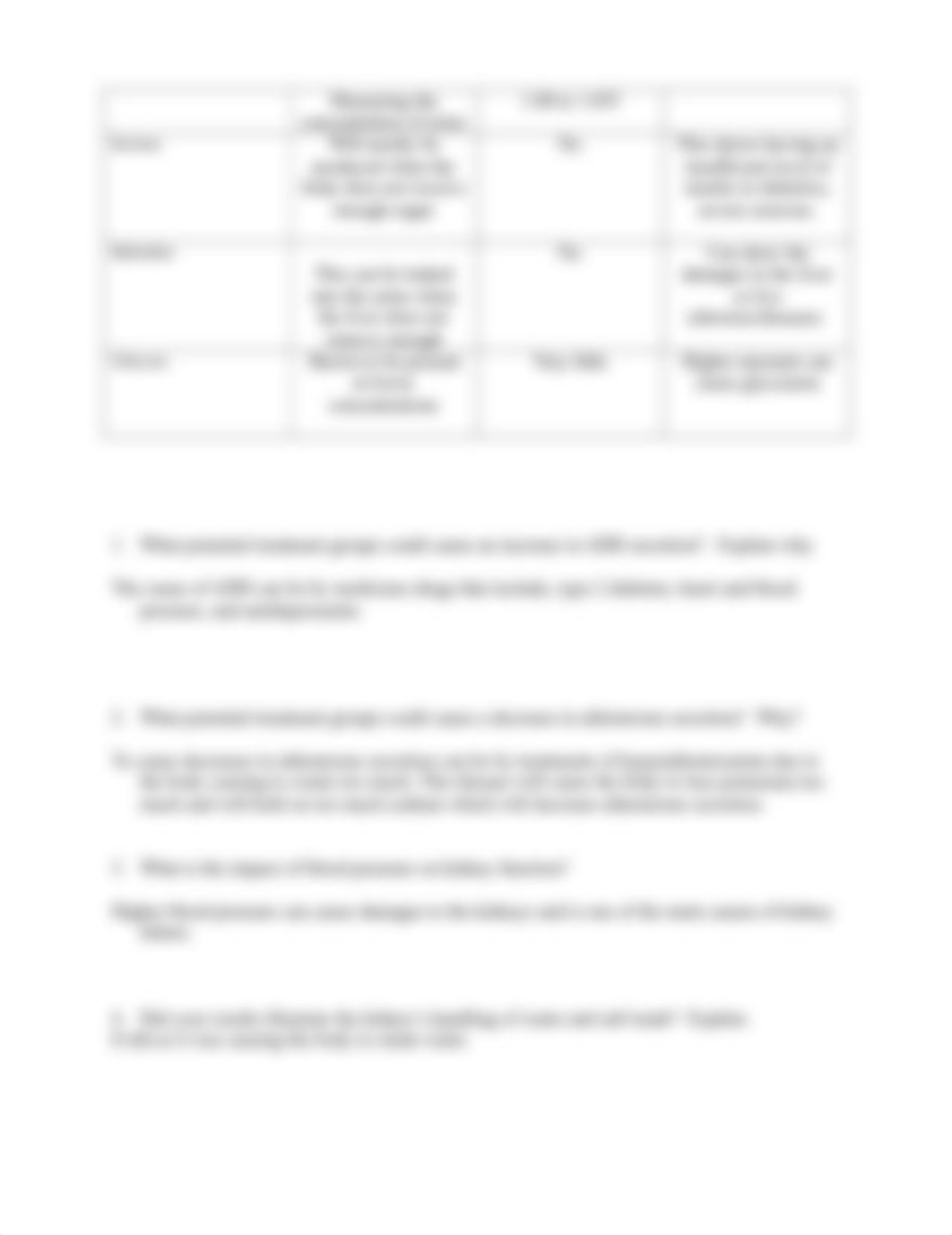 Renal Physiology and Homeostasis Data Report_online learning.pdf_dd10osyez8x_page2