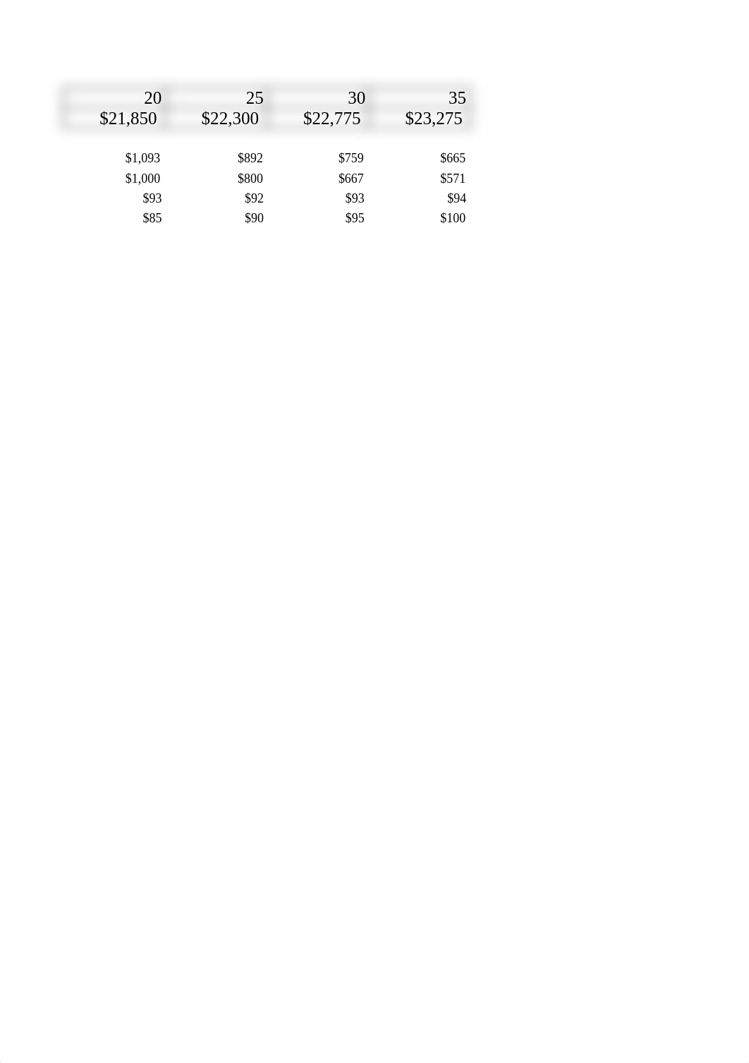 MHSM 4320 Week 5 Application .xlsx_dd11dipa9f8_page3