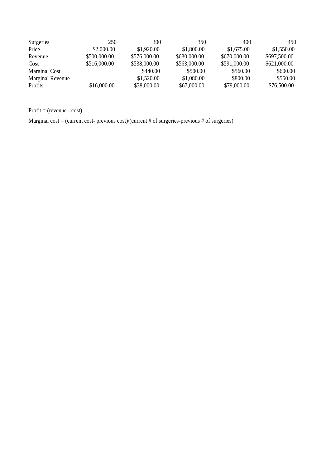 MHSM 4320 Week 5 Application .xlsx_dd11dipa9f8_page1