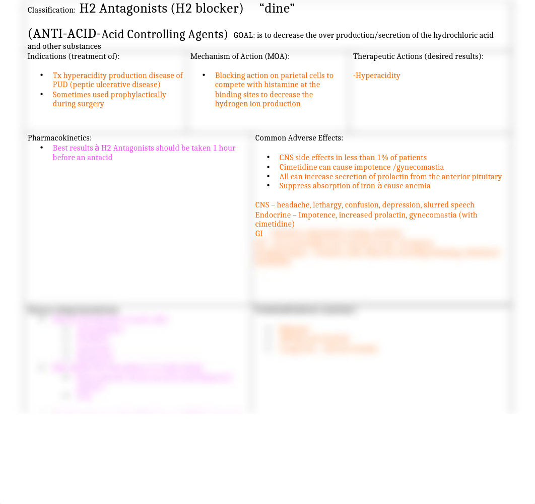 H2 BLOCKERS (antiacids).docx_dd11xv97nf7_page1