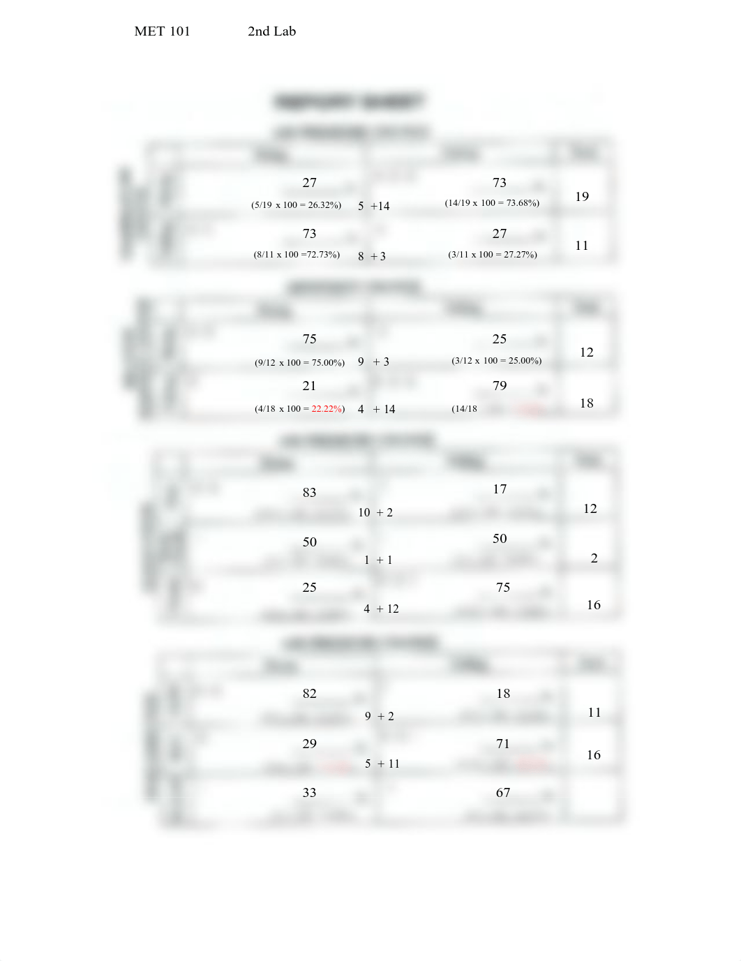 MET Lab 2 Completed Report Sheet_dd133kd867z_page1