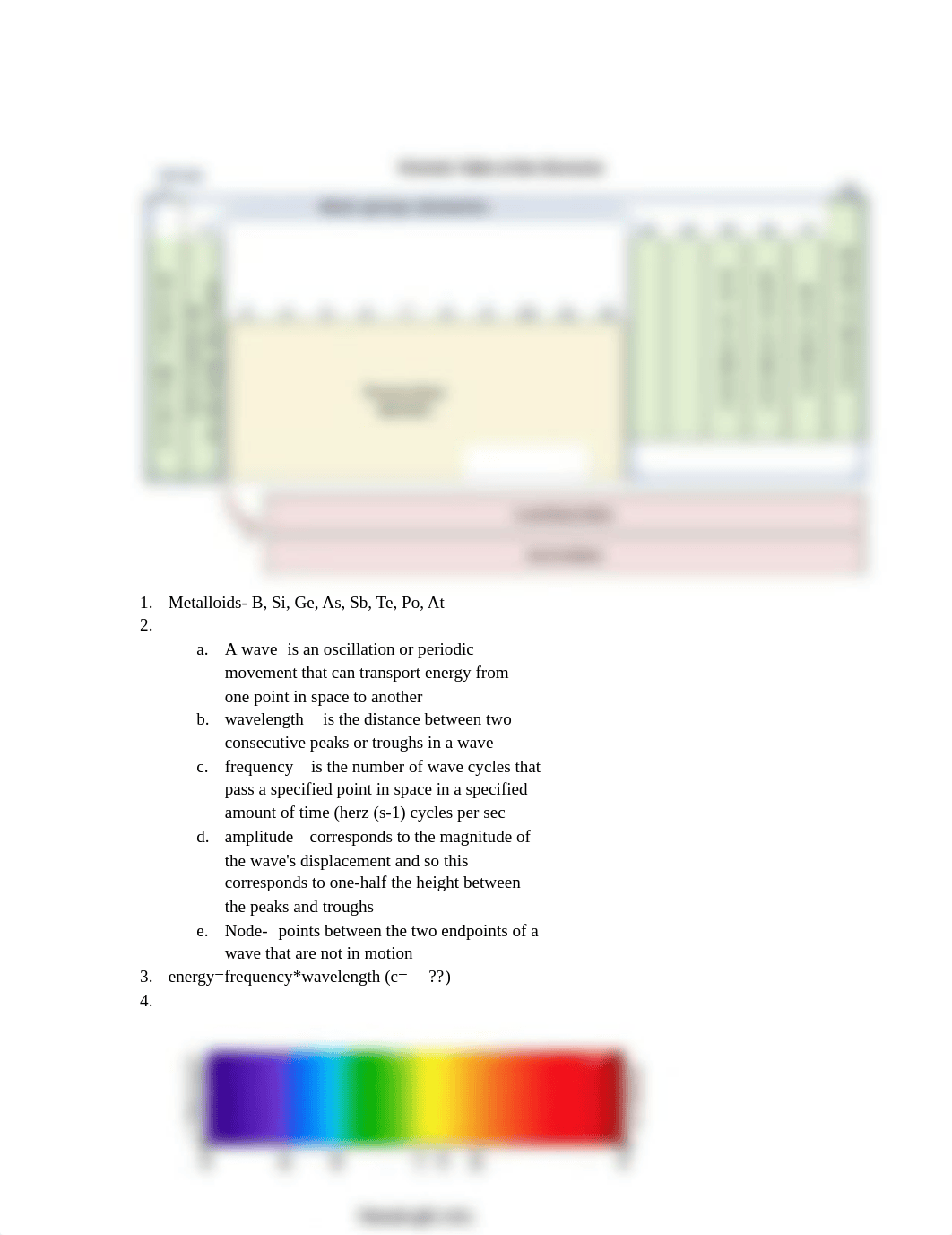 Exam 2 Chapters 3,4,5 Study Guide.pdf_dd18i3z8tt5_page1