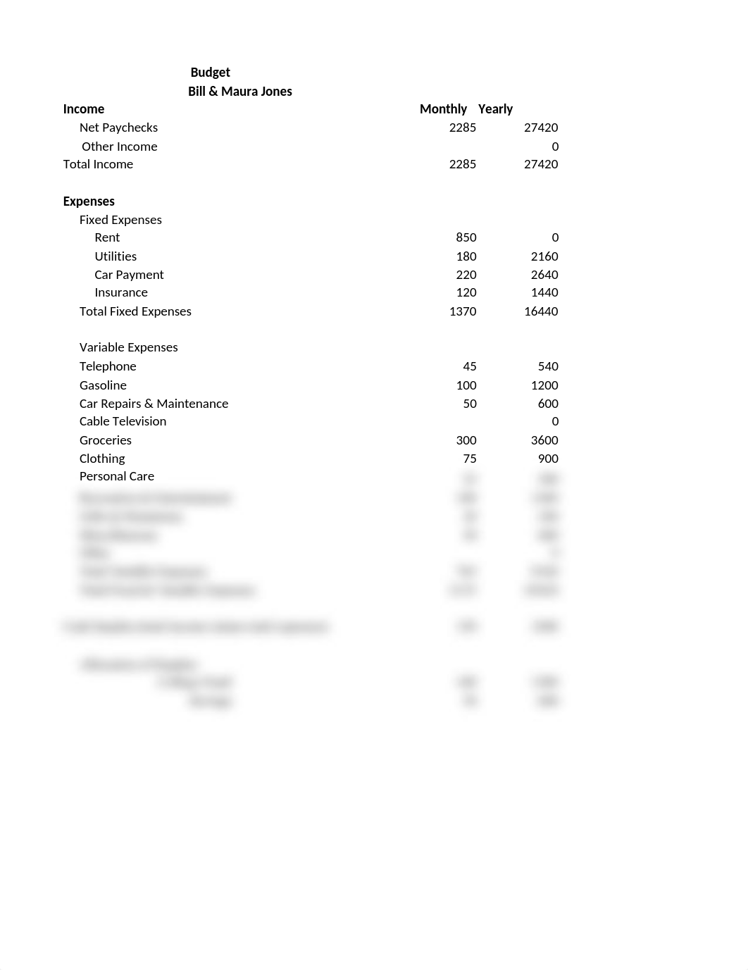 Bill and Maura Jones Budget Pg 71.xlsx_dd1bayoqnz7_page1