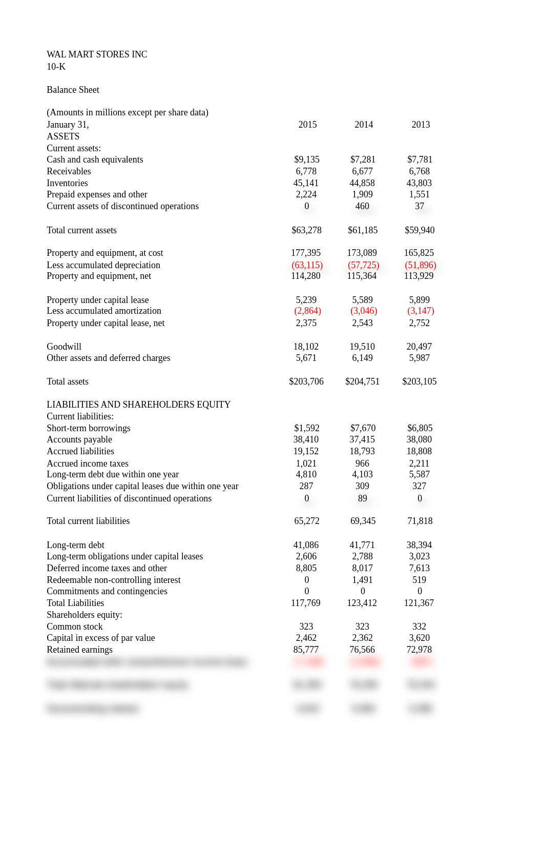 FIN515 Course Project 1_dd1d3rric93_page5