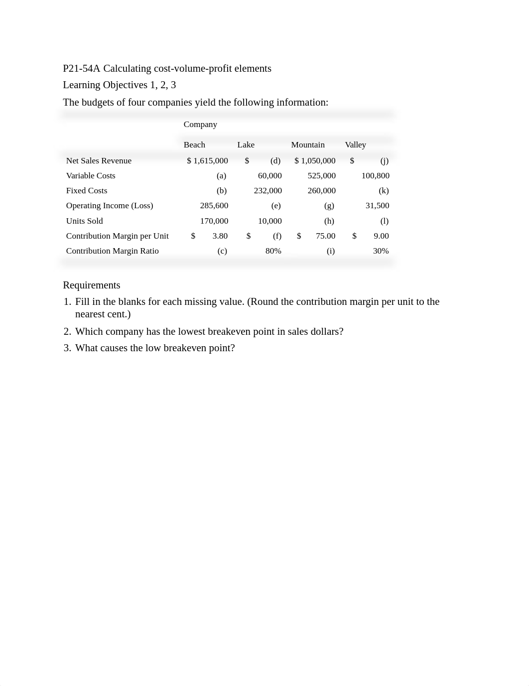 Ch 21 Extra Credit solutions.docx_dd1hu4aedun_page1