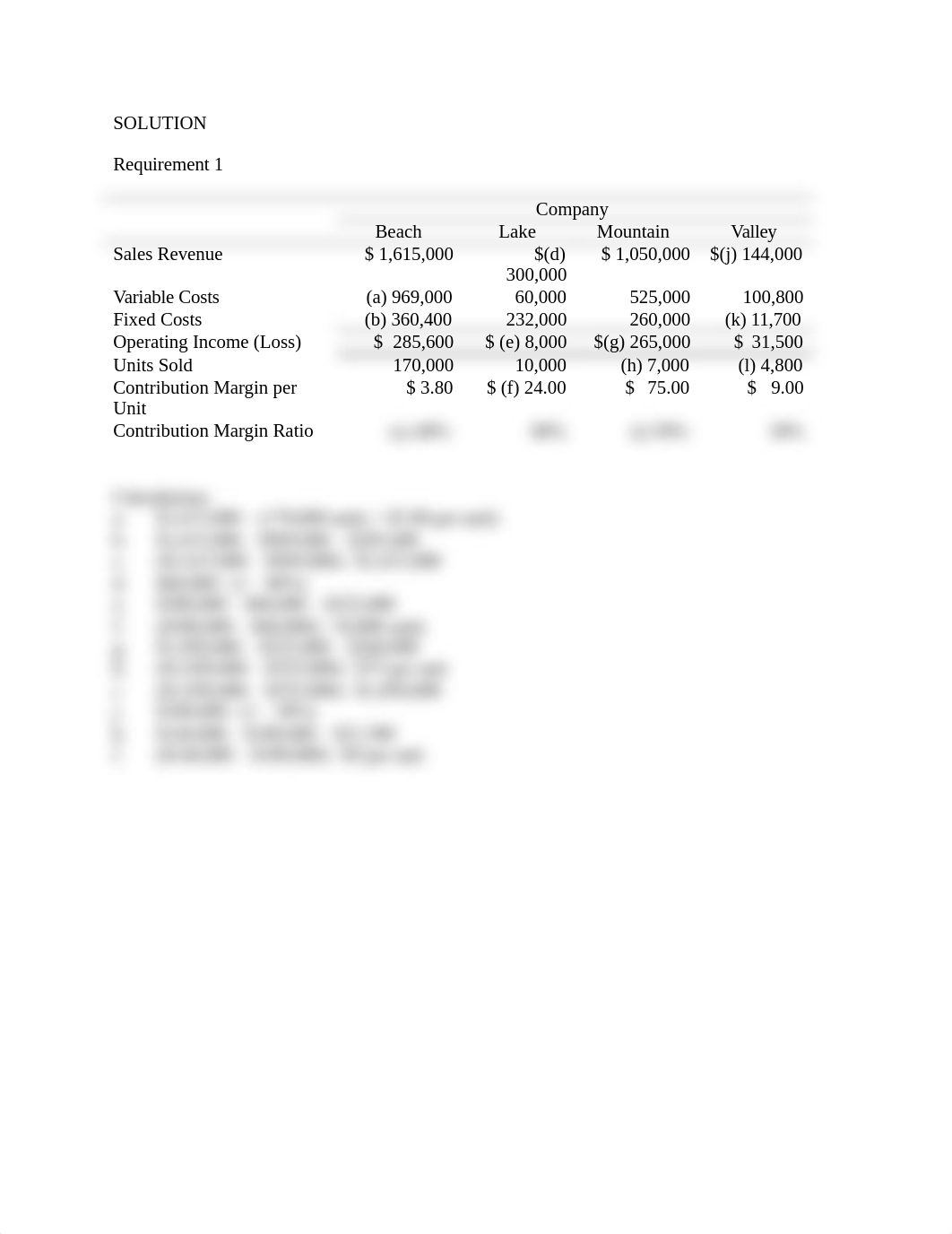 Ch 21 Extra Credit solutions.docx_dd1hu4aedun_page2