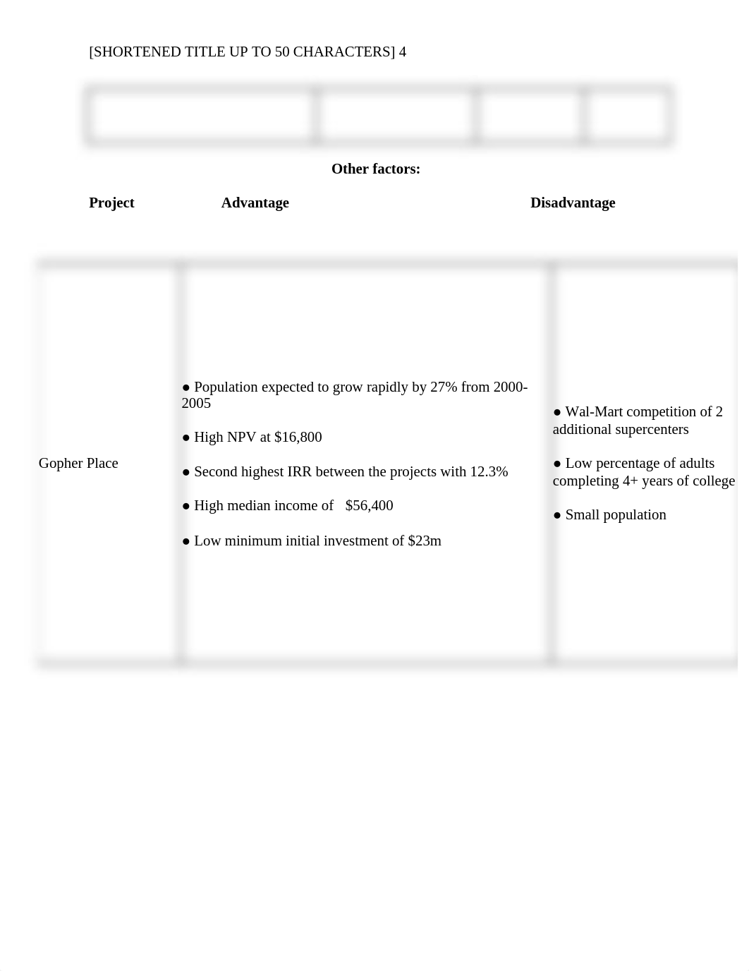 Unit 5 Homework.docx_dd1jl805v2y_page4