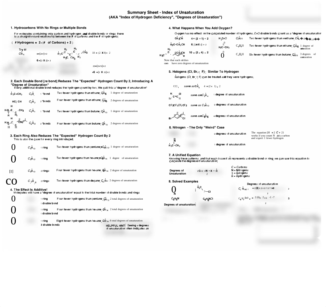 Concept Overviews (Mass Spectrometry, UV-Vis Spectroscopy, and IR Spectroscopy)-A3.pdf_dd1kddaknim_page1