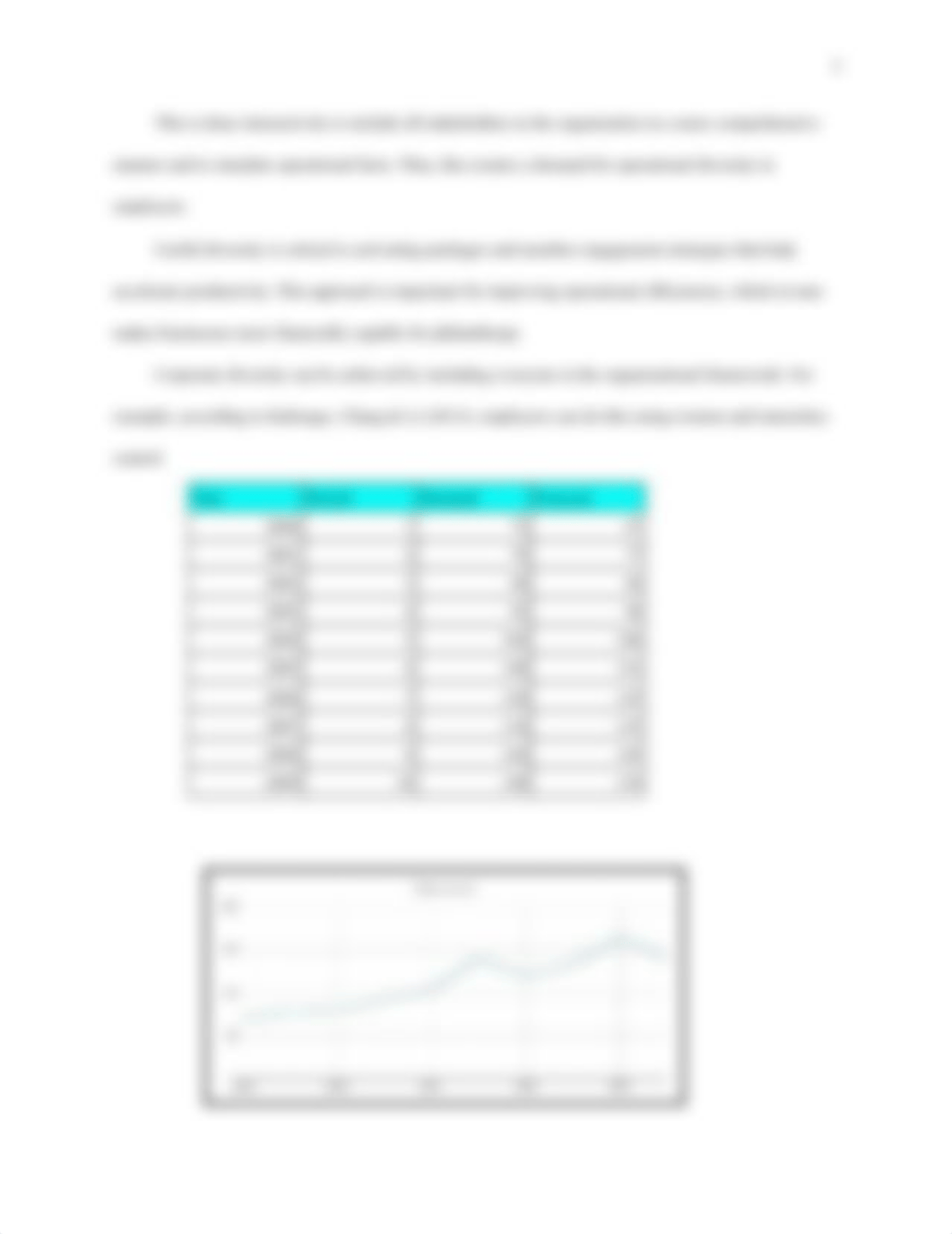 Operational Analytics Paper.docx_dd1mulrfyx8_page3