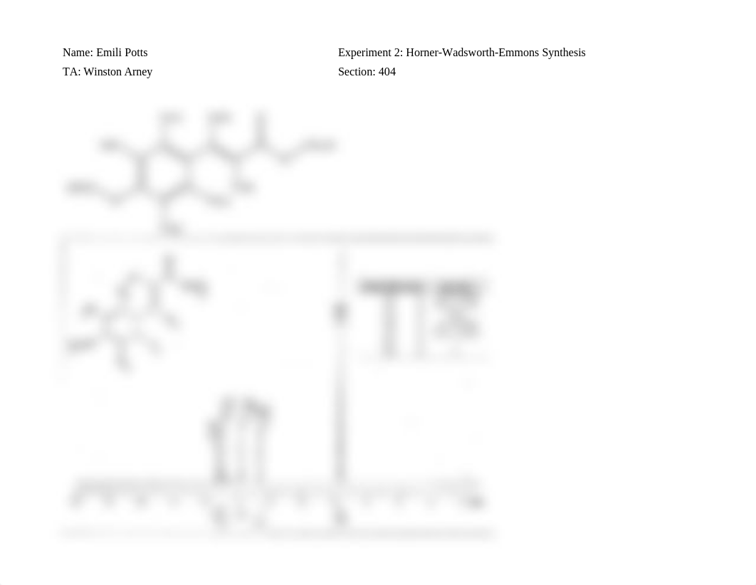 Cinnamate Ester NMR Assignment.doc_dd1o0sb0b8f_page1