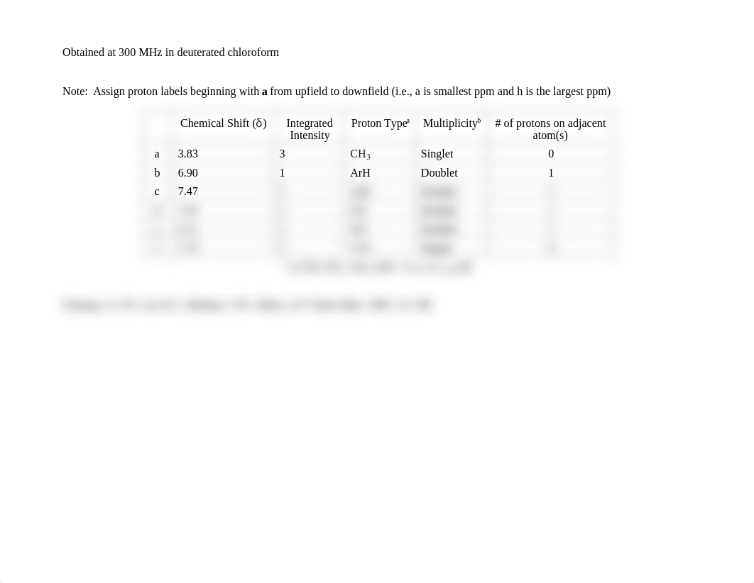 Cinnamate Ester NMR Assignment.doc_dd1o0sb0b8f_page2