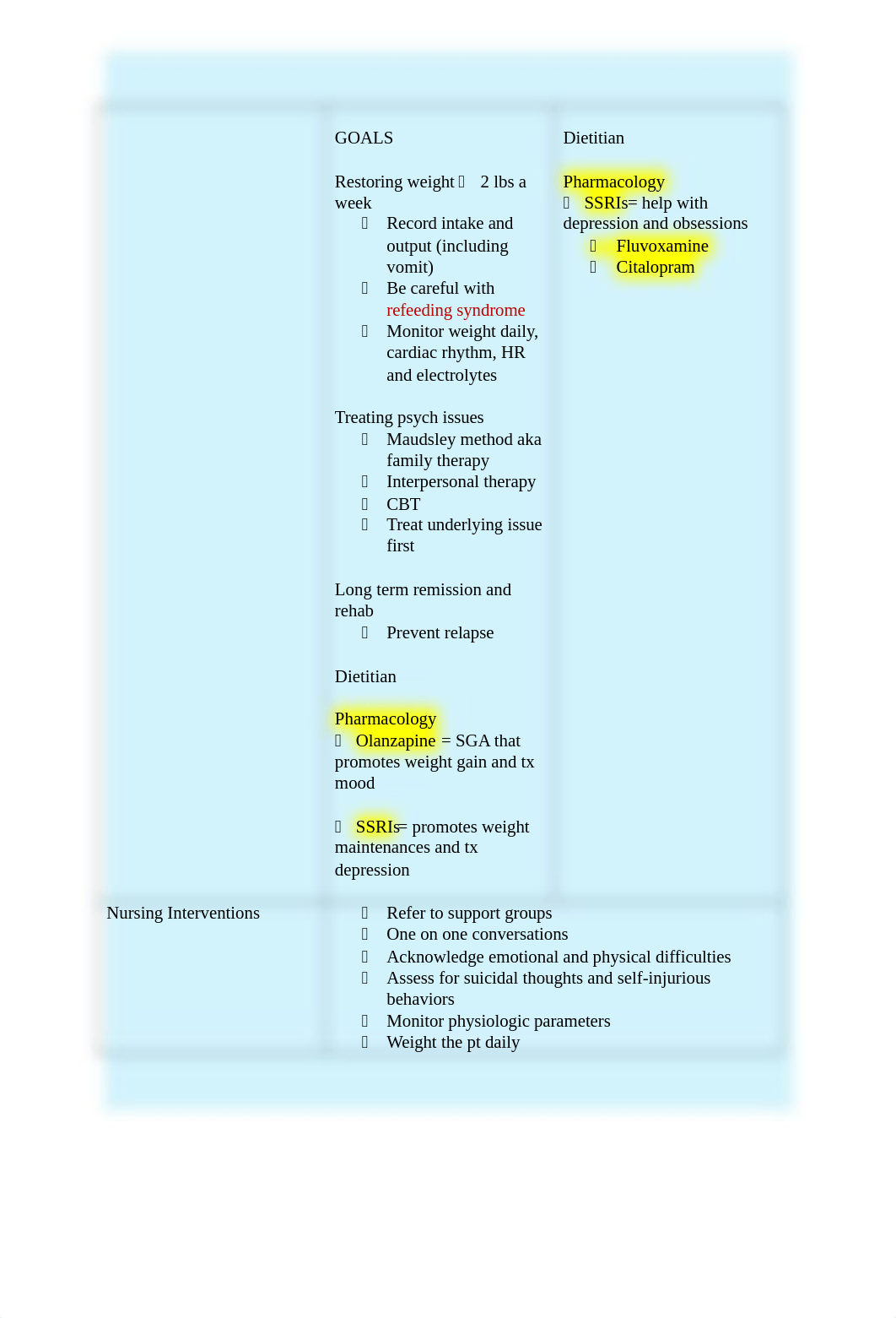 Psych Final Exam BP.docx_dd1ow0b2257_page3