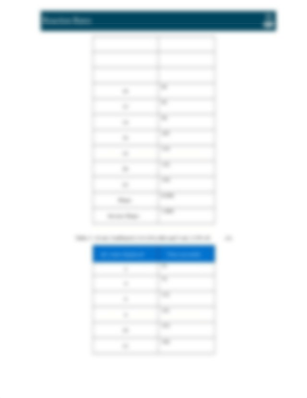 lab 3 chem .docx_dd1q23hgar9_page3