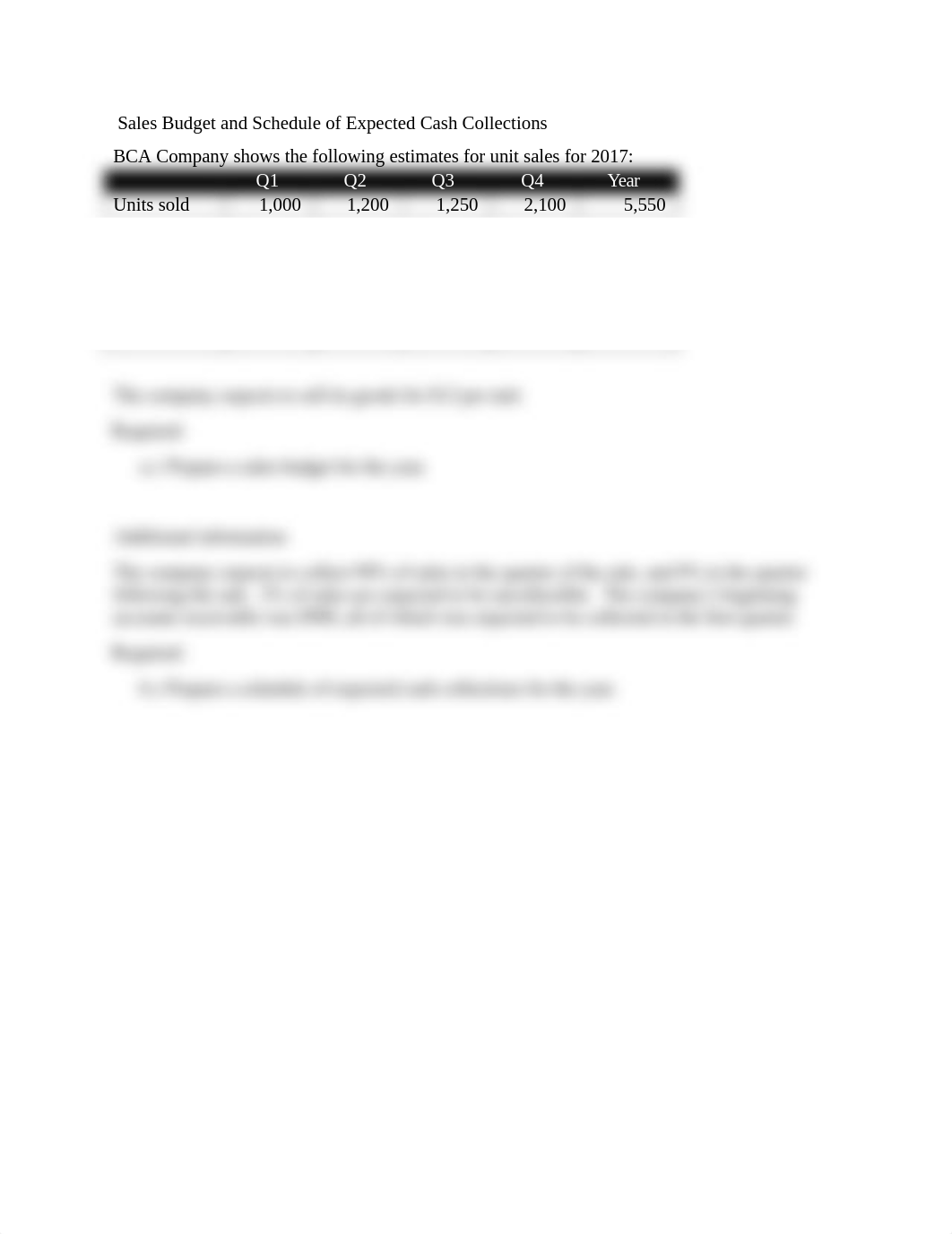 Sales Budget and Schedule of Expected Cash Collections.docx_dd1qiyxvxai_page2