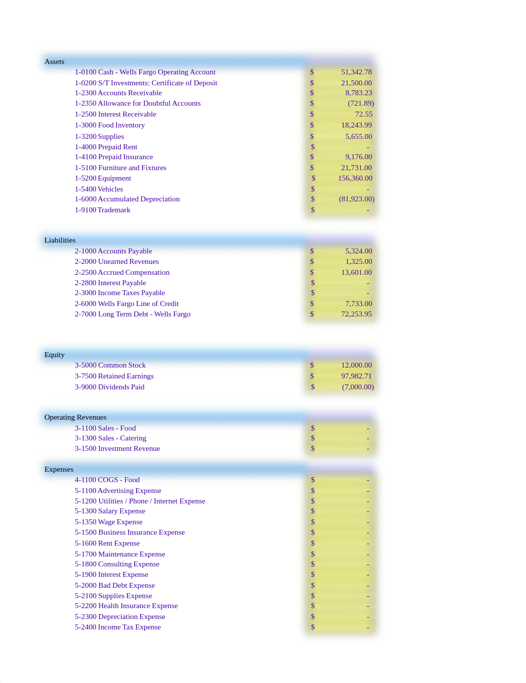 LAW ACP F21 (2) (version 2).xlsb.xlsx_dd1rslf9mw3_page1