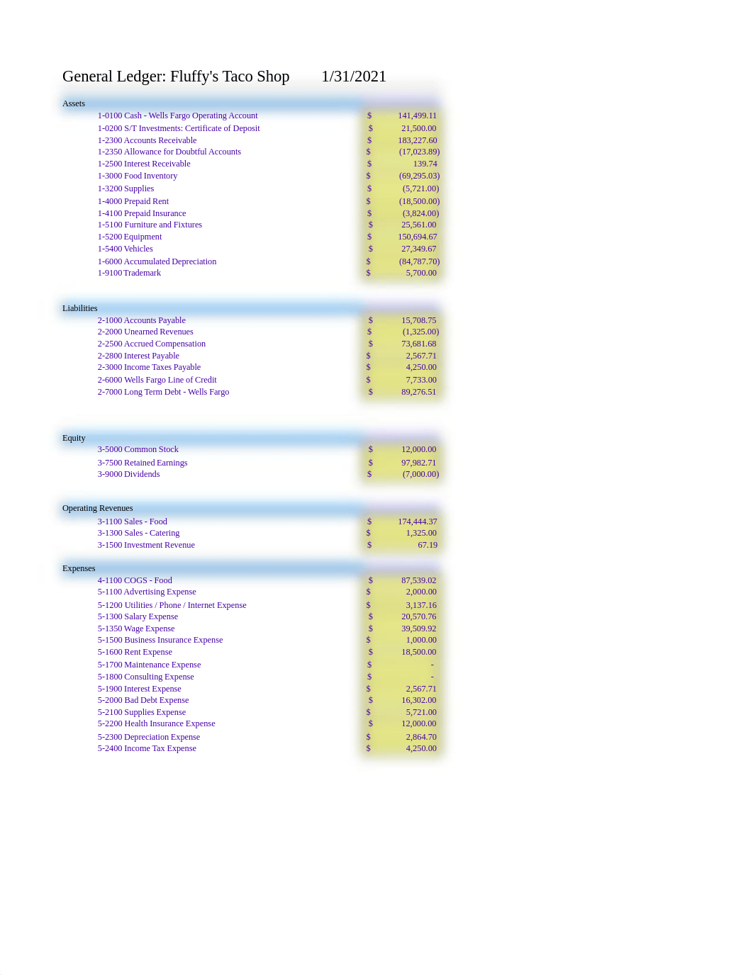 LAW ACP F21 (2) (version 2).xlsb.xlsx_dd1rslf9mw3_page2