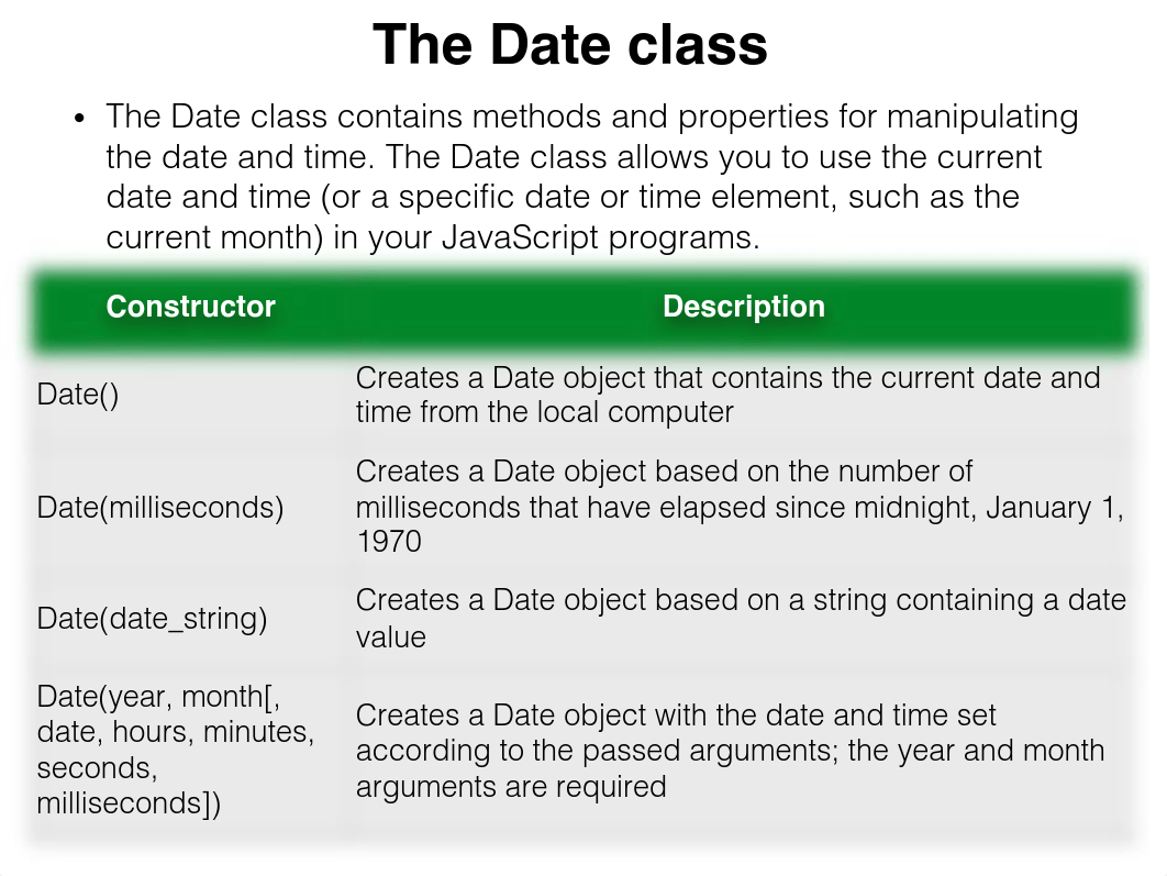 Object-Oriented Programming (JavaScript)_dd1tw6ow9as_page4