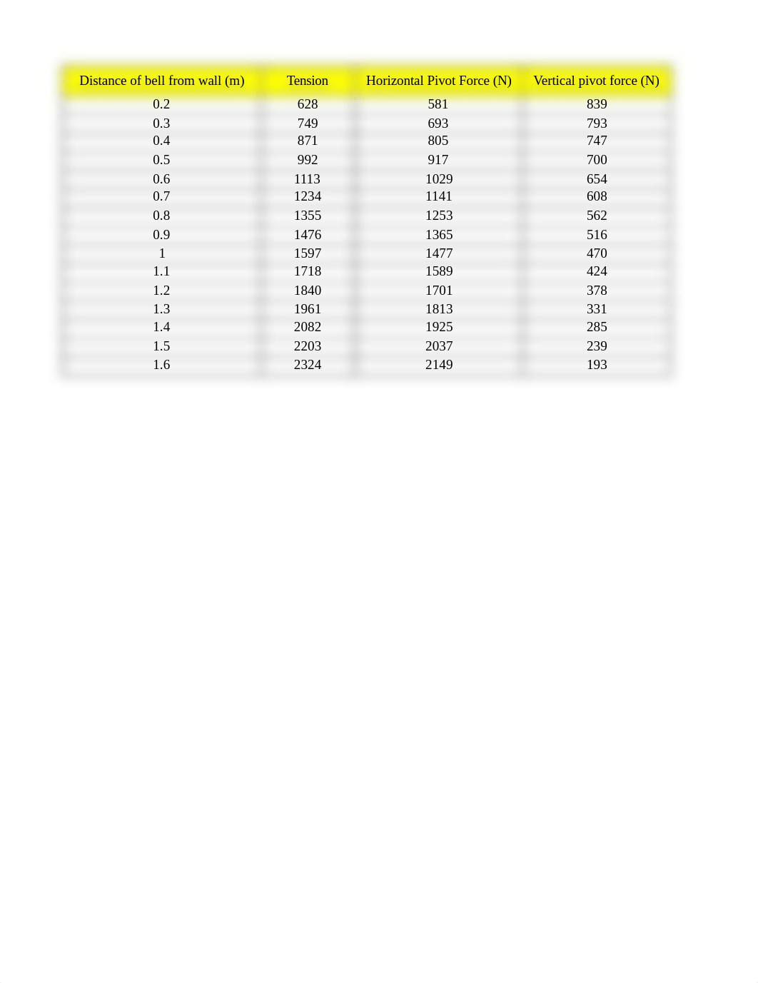 Lab_5_quiz_4.xlsx_dd1vm1moggu_page1