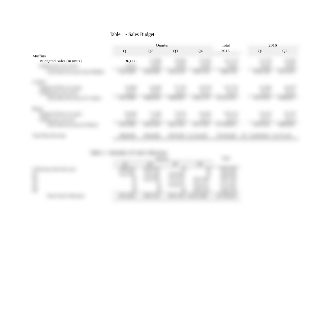 Signature Assignment_dd1x5cfkdik_page2