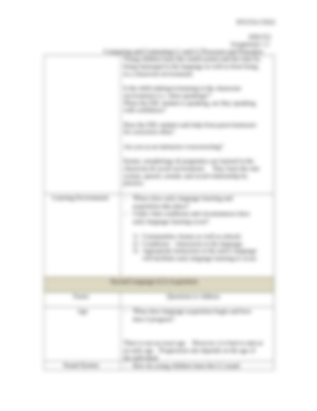 COLE, SYLVIA - EDU 532 - ASSIGNMENT 1.2 - Comparing and Contrasting L1 and L2 Acquisition.doc_dd1z3n3yceb_page2