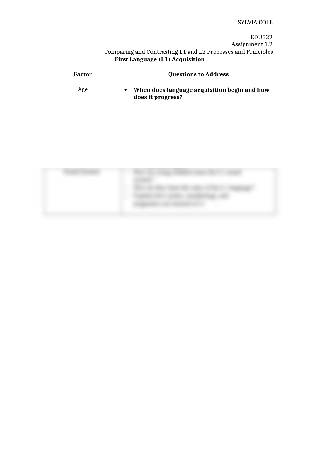 COLE, SYLVIA - EDU 532 - ASSIGNMENT 1.2 - Comparing and Contrasting L1 and L2 Acquisition.doc_dd1z3n3yceb_page1