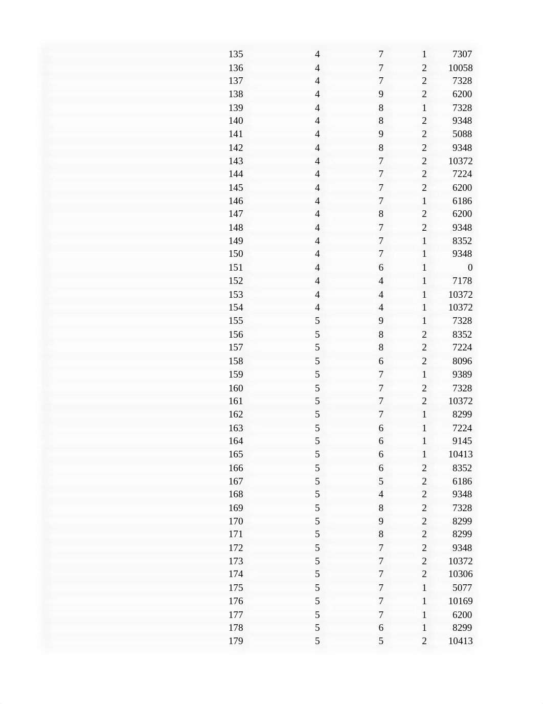 HIM2524c Module 1Descriptive Stats using Excel CHF Data Sheet 1.xlsx_dd1z6ud9ggr_page4