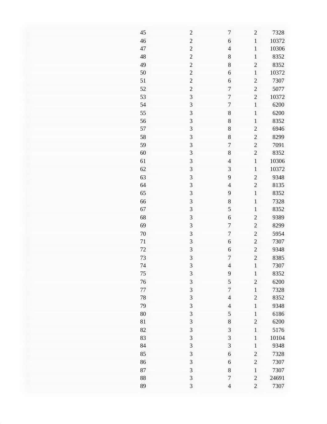 HIM2524c Module 1Descriptive Stats using Excel CHF Data Sheet 1.xlsx_dd1z6ud9ggr_page2