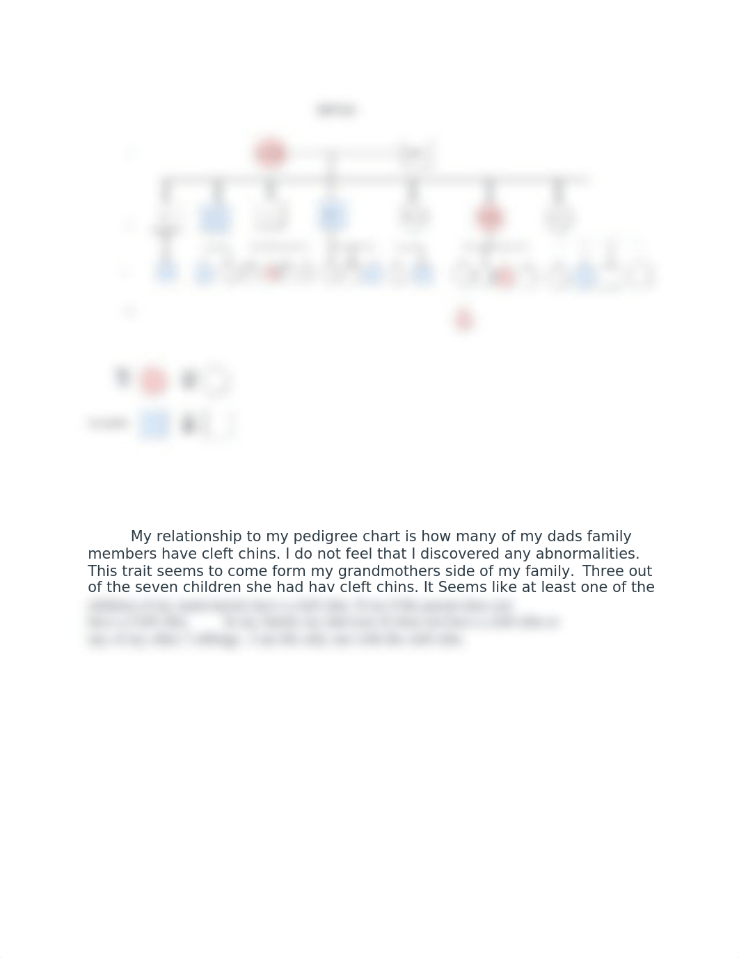 BIO189 MODULE 7 - DISCUSSION.docx_dd1zjk2q399_page1