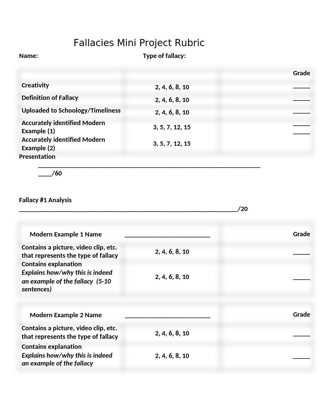 Fallacies_Mini_Project.docx_dd21zj3ojz8_page2