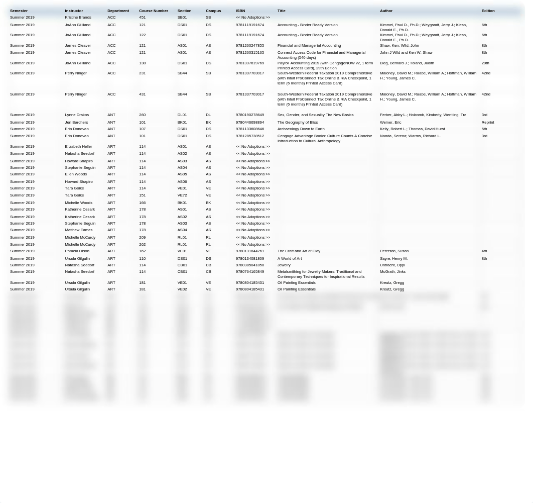 CMC SUMMER BOOKLIST.pdf_dd228go8eiv_page1