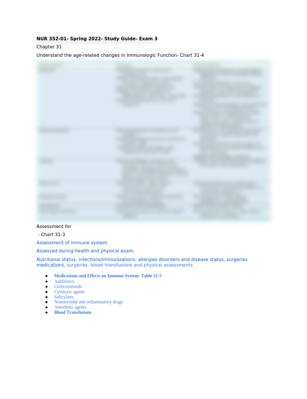 NUR 352-01- Spring 2022- Study Guide- Exam 3.docx_dd23siqmn2v_page1